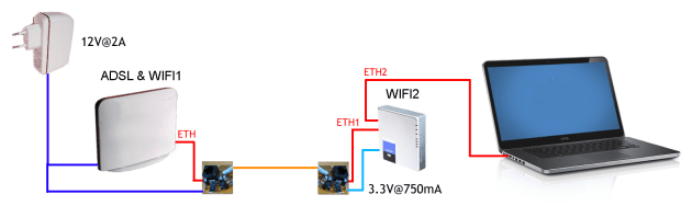 Schematic PoE